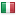 agencytk.com is hosted in Italy